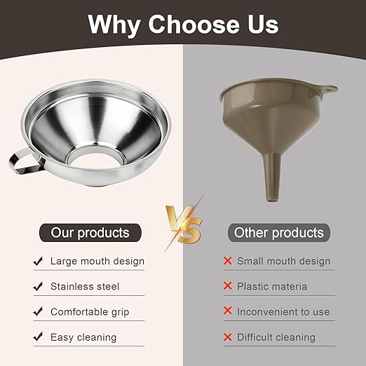Canning Funnel with Strainer, Wide Mouth Canning Funnels