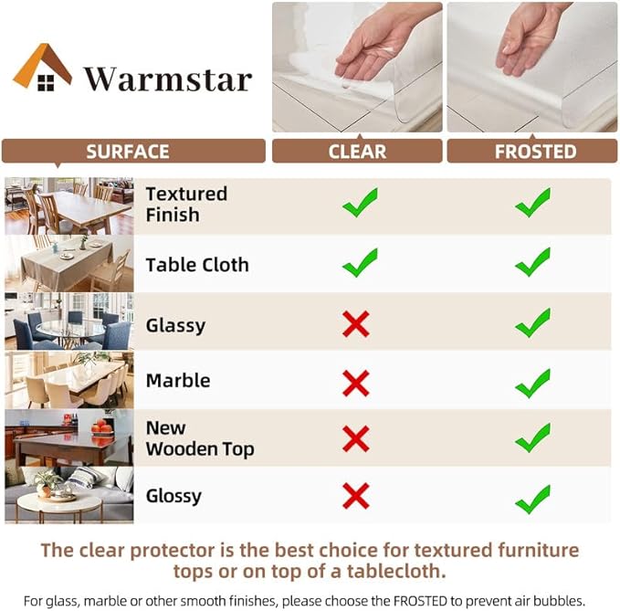 Warmstar Clear Table Cover Protector 44 x 96 Inch,1.5mm Thick Plastic Table Cover Rectangle,PVC Clear Table Protector,Desk Protector Mat for Kitchen, Dresser, Writing Desk，Dining Room Table