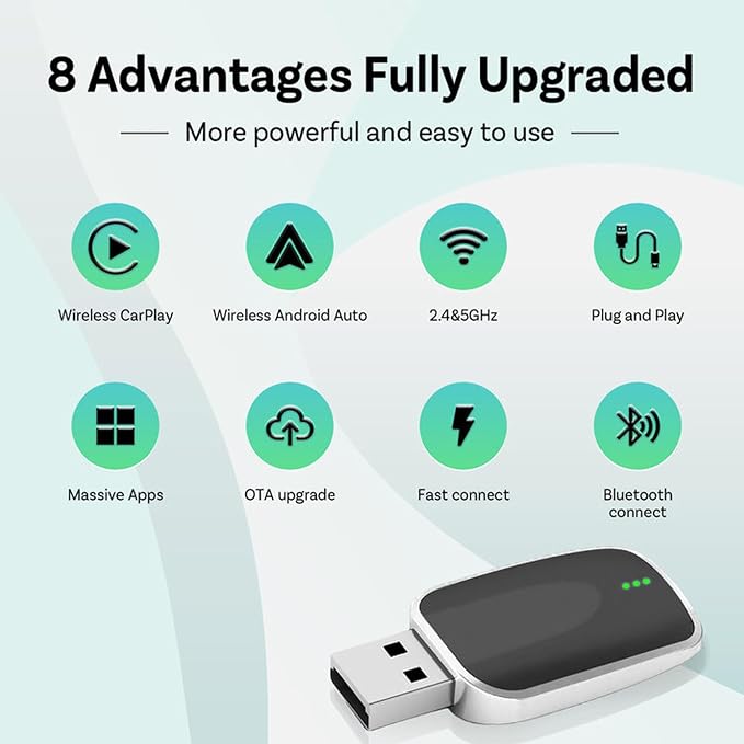 Wireless Carplay Adapter for Toyota Voxy 2022 2023 2024, 2 in 1 Android Auto/Carplay Wireless Adapter Auto Reconnect Accessories