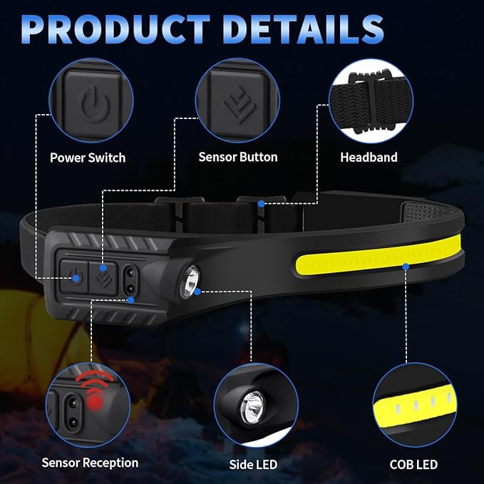 Headlamp Rechargeable 5Pack, 230° Wide Beam Head Lamp with 2 Spotlights, LED Headlamp with Motion Sensor, 5Mode Rechargeable Headlamp, Head Lights for Forehead, Headlamps for Adults Running Hard Hat