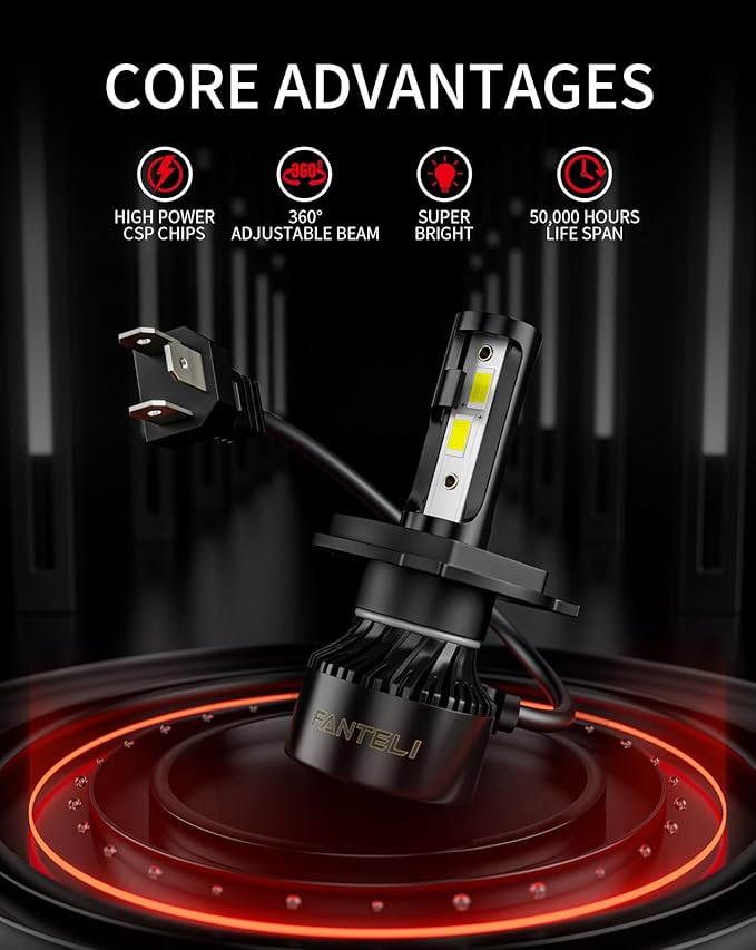 𝖧𝟦/𝟫𝟢𝟢𝟥/𝖧𝖡𝟤 Bulbs, 6500K Cool White 40000LM 900% Brightness, Backup 1:1 Size Plug and Play IP68 Waterproof Interior Off-Road Lights, Pack of 2