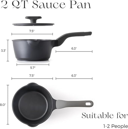 PRICUSIS Nonstick Saucepan