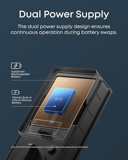 eufy FamiLock E34 Smart Lock