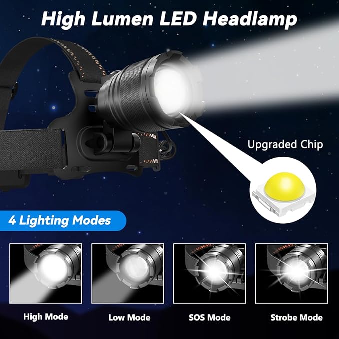 KYEKIO 3Pack Rechargeable Headlamps for Adults, 9900L Super Bright Head Lamps LED Rechargeable, 4Mode Head Lights for Forehead Hard Hat, Adjustable Focus 90°Headlight, Waterproof LED Headlamp Camping