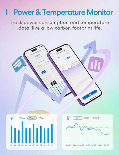 meross Smart Temperature Controller 15A 1800W, Smart Wi-Fi Thermostat