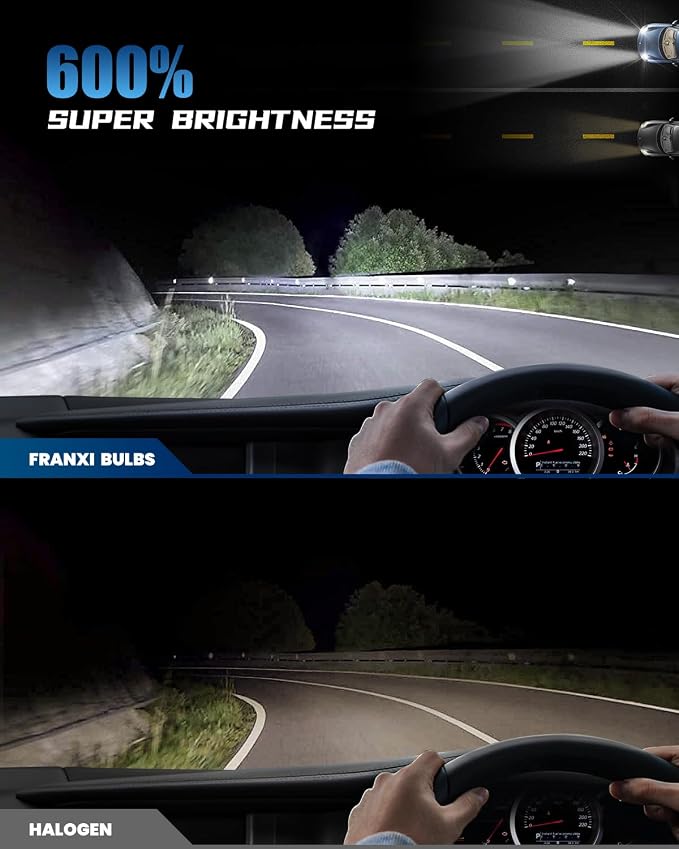 FRANXI 9006/HB4 Bulbs Fog Lights, 60W Super Bright 6000K Cool White, 1:1 Design with Cooling Fan, Plug and Play, Accessory Light Kits Pack of 2