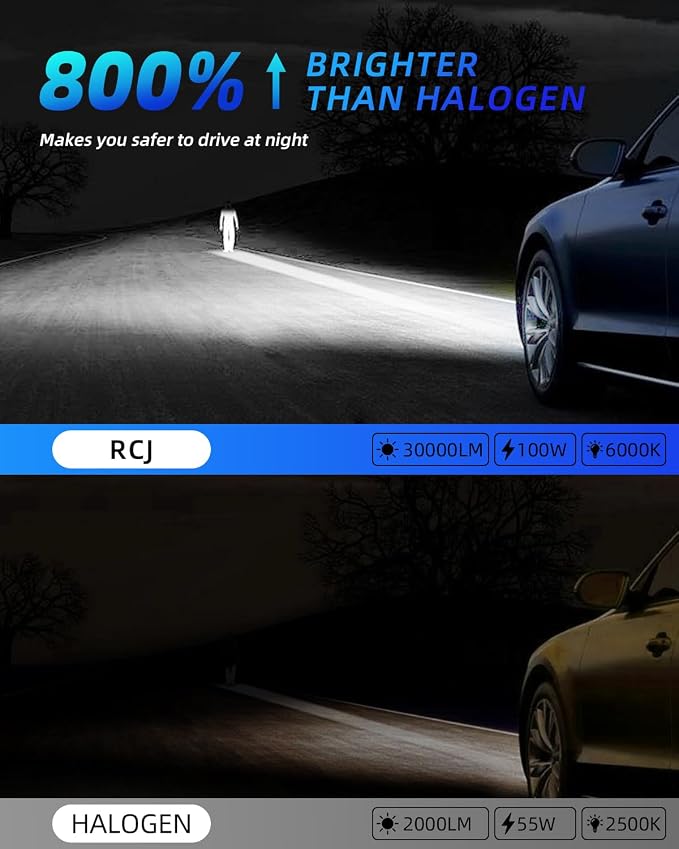 RCJ 9005 9006 LED Bulbs Combo, 9005/HB3 9006/HB4 Bulbs 200W 60000LM Super Bright 6000K Cool White Fog Lights, Plug and Play, Pack of 4