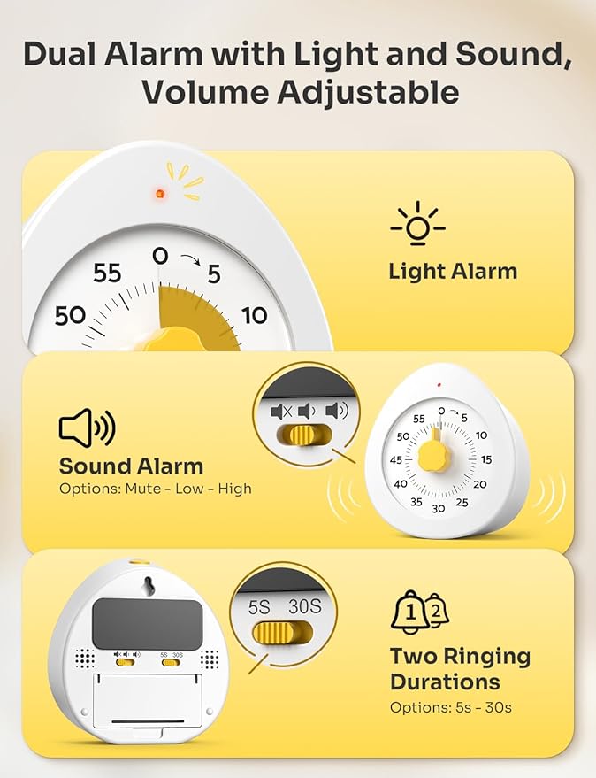 LIORQUE Visual Timer for Kids, 60-Minute Countdown Kitchen Timers for Cooking