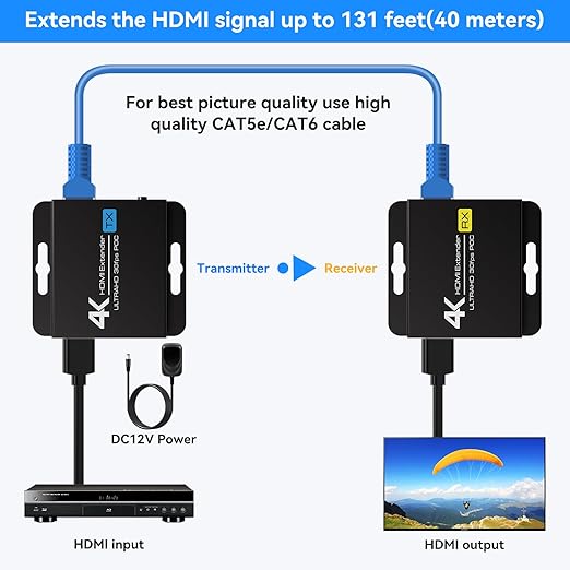 PVBCTCSID 4K HDMI Extender Over CAT6/7 4K30Hz Upto 131ft/40m 1080P Upto