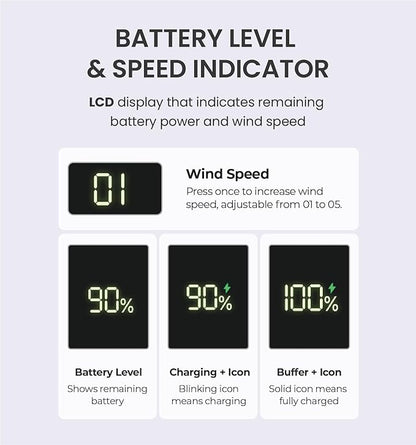 Claymore Clip Fan Khaki ??Portable Rechargeable Neck Waist Wearable Fan with 5200mAh Battery, 5-Speed Quiet BLDC Motor, Hands-Free Neck Strap Design, USB-C Charging Camping, Hiking, Outdoor Use
