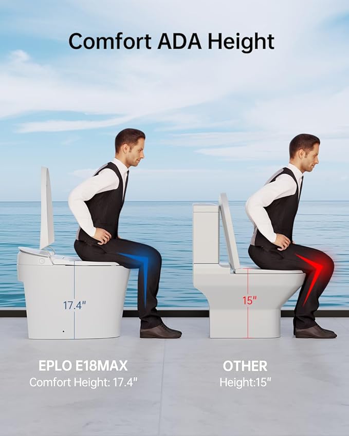 EPLO Smart Toilet Bidet, Auto Open Close, Foam Shiled, 1000 Gram MaP Flush Score
