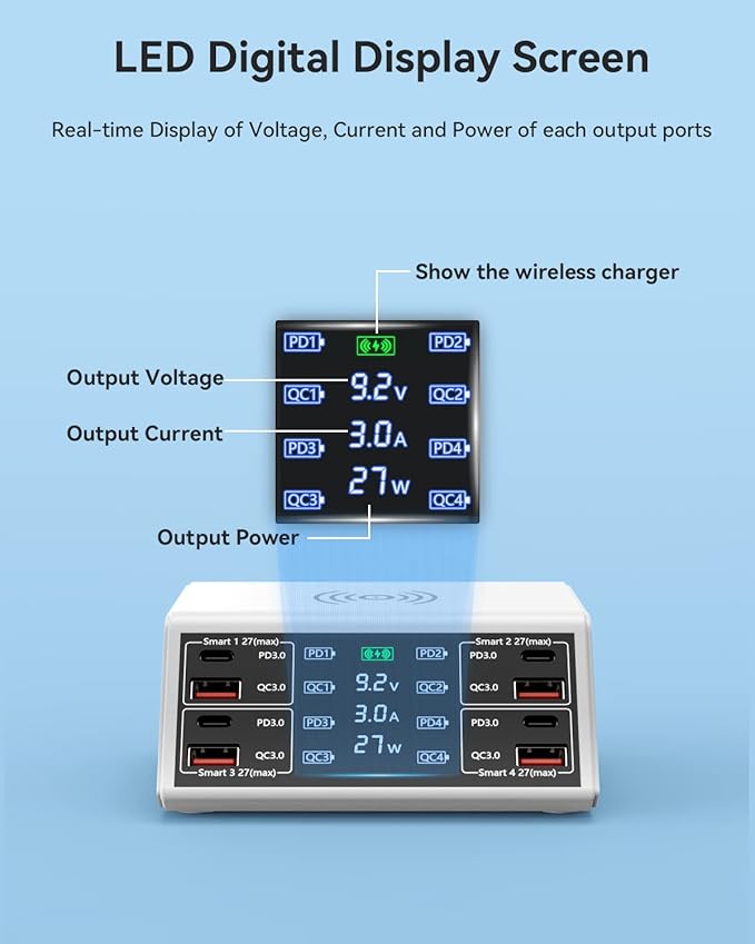 USB Charging Station, 100W 8-Port Charging Station