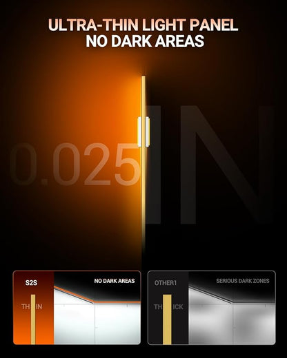 SEALIGHT 9006/HB4 LED Bulbs, 70,000LM 900% Super Bright 6500K Cool White, 1:1 Mini Size Wireless Fog Light Bulbs with Copper Tube Cooling, CANBUS Ready Plug-N-Play, Pack of 2