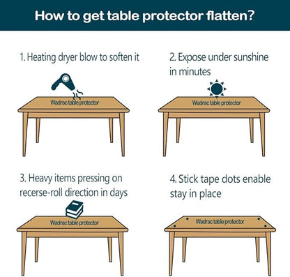 Wadrac Clear Table Protector Plastic Table Cloths PVC Night Stand Table Cover Mat Office Desk Mat Shelf Surface Protection Crystal Children Painting Cover Pad Transprent Rectangular 26x47 inch