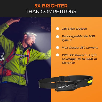NightBuddy The Original LED Headlamp Rechargeable Flashlight for Adults Camping Essentials Backpacking Lights 4X Brighter Other Headlight Headband Lamp 5 Light Modes Hiking Gear Must Haves (Headlamp)