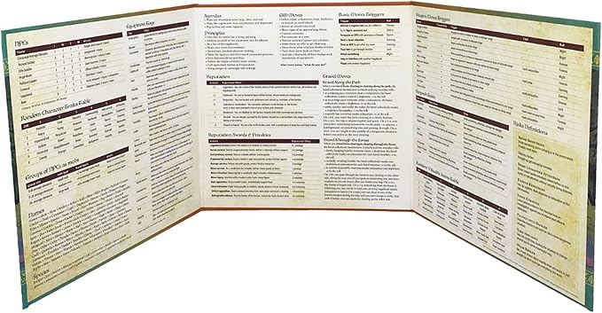 Magpie Games Root The Roleplaying Game: GM Screen & Campaign Notepads – Gamemaster Accessory Pack
