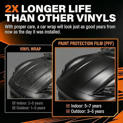 Black Indestructible Paint 3ft x 5ft Carbon Fiber Vinyl Wrap with Nano Air Release Technology,Anti-Wrinkle - Premium Paint Protection Film Roll for Car