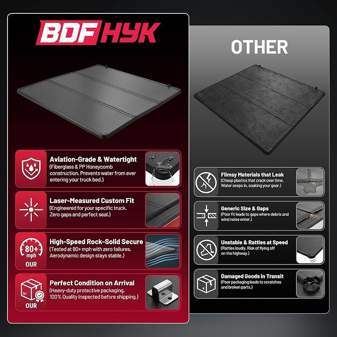 BDFHYK Hard Tri Fold Tonneau Cover for Chevy Colorado GMC Canyon 2015-2026 6.2 FT Long Bed, Waterproof Hard Folding Truck Bed Cover with Anti-Theft Lock, Easy Install for Camping and Work Trucks