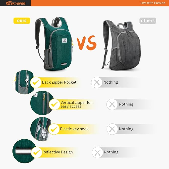 SKYSPER Small Daypack 10L Hiking Backpack Packable Lightweight Travel Day Pack for Women Men