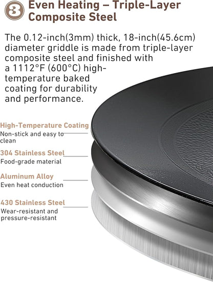 CAMPINGMOON 18 inches BBQ Griddle with EN417 Lindal valve Standard Canister Top Camping Gas Stove Burner Stand Rack Skottle Grill Cooking System Kit GR-901