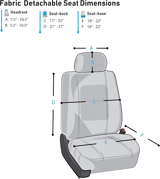 FH Group Front Set Cloth Car Seat Covers for Low Back Car Seats with Removable Headrest, Universal Fit, Airbag Compatible Seat Cover for SUV, Sedan, Van, Black