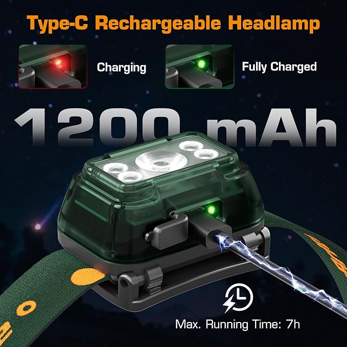 EverBrite Rechargeable Headlamp, 2 Pack Kids Headlamp with White/Red/Green Light and Memory Function, Head Lamp for Adult and Kid with 5 Modes, 120° Adjustable LED Headlamp for Camping, Running-Green