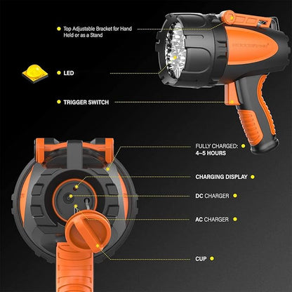 GOODSMANN Rechargeable Spotlight IP67 Waterproof Marine Spotlights up to 4500 Lumen Handheld Light LED Searchlight with EVA Storage Carrying Case and USB Charger for Hiking, Boating, Hunting, Camping