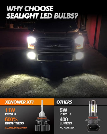 SEALIGHT H10 9140 9145 LED Fog Light Bulbs, 600% Super Brighter 6500K Cool White 9145 9140 H10 Fog Lights Led Bulbs for Cars, Plug and Play, Pack of 2