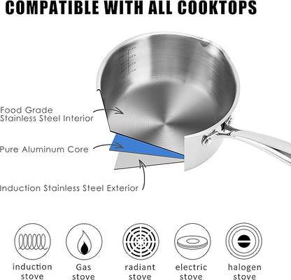 Rorence 3-Quart Saucepan with Lid: Pour and Strain Stainless Steel Sauce Pan