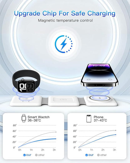 Charging Station for Apple Multiple Devices - 3 in 1 Foldable Magnetic Wireless