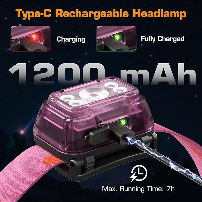 EverBrite Rechargeable Headlamp, 2 Pack Kids Headlamp with White/Red/Green Light and Memory Function, Head Lamp for Adult and Kid with 5 Modes, 120° Adjustable LED Headlamp for Camping, Running-Pink