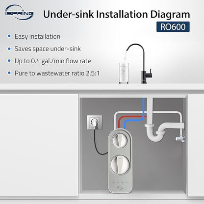 iSpring RO600ORB Tankless Reverse Osmosis System Under Sink, 600 GPD Fast Flow