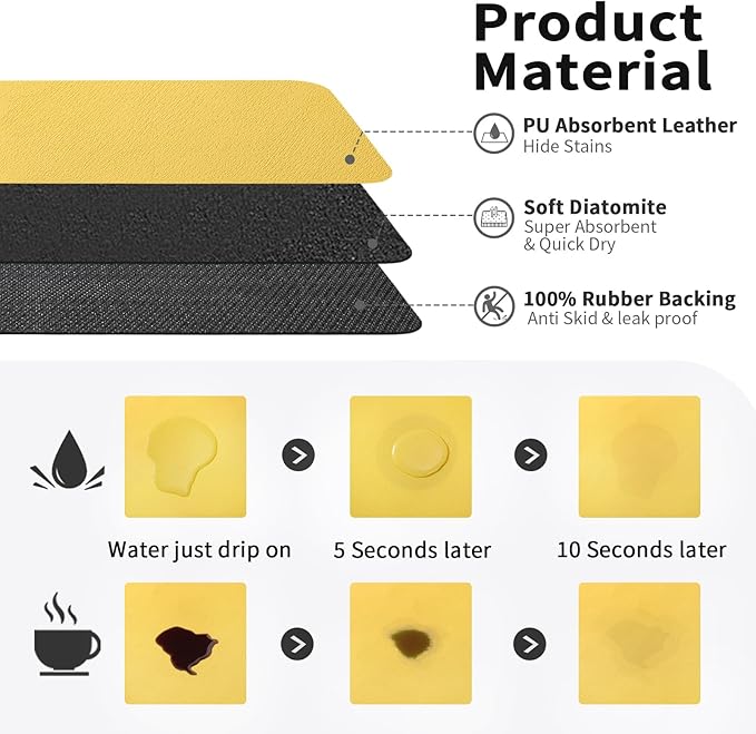 HotLive Coffee Mat