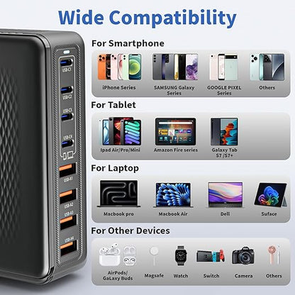 USB C Charger Block, 200W GaN 8 Port USBC Charging Station USB Hub Block Cube