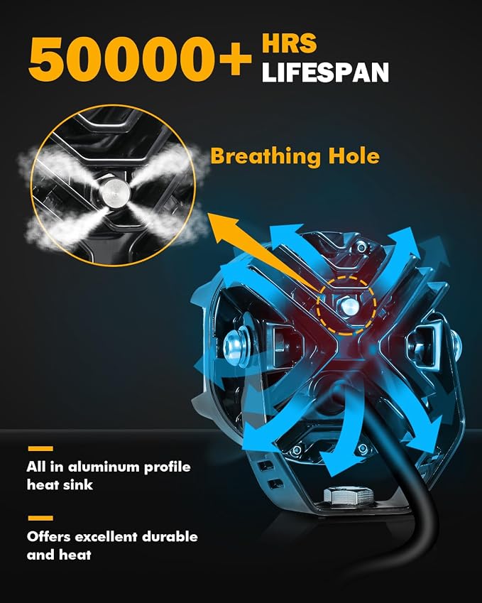 Auxbeam 4 Inch V-MAX Series LED Pods with Side Shooter, 92W Round Offroad Driving Lights with Amber DRL, Super Bright 270° Wide Range Spot Flood Combo Light Bar Auxiliary Light with Wiring Harness Kit