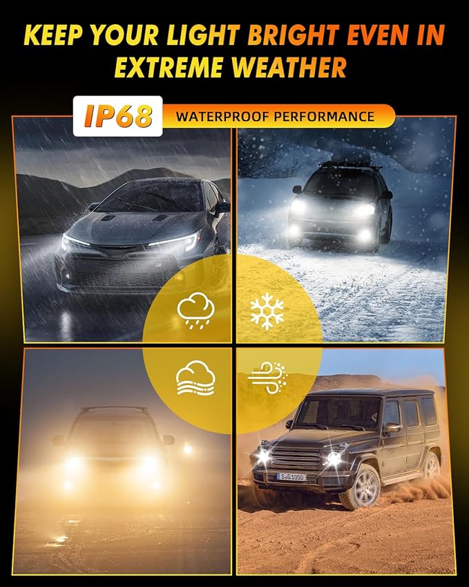 Termitor H4/9003/HB2 LED Bulbs, 50,000LM 1200% Ultra Brighter, 6500K Cool White, 85000Hrs Long Life with Cooling Fan, 1:1 Halogen Size, Plug and Play, H4 Fog Lights Bulbs, Pack of 2