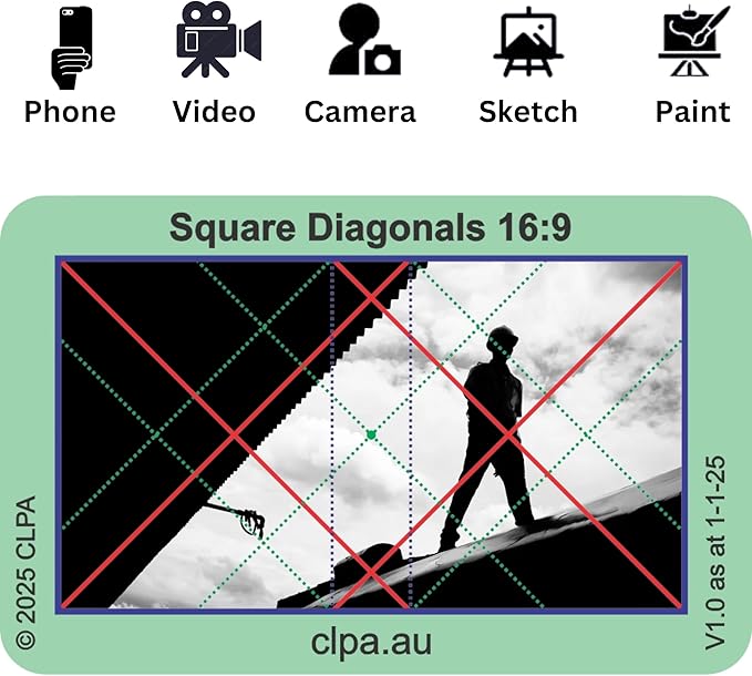 CLPA Basic Photographic Viewfinder Set: Rule of Thirds, Square Diagonals
