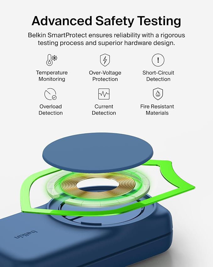 Belkin MagSafe Charger Compatible, 3-in-1 Charging Station, Qi2.2 25W Magnetic