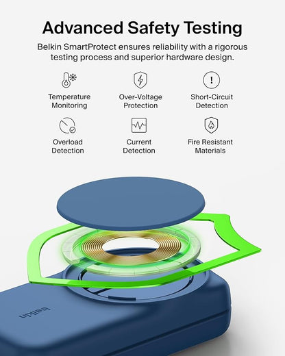 Belkin MagSafe Charger Compatible, 3-in-1 Charging Station, Qi2.2 25W Magnetic