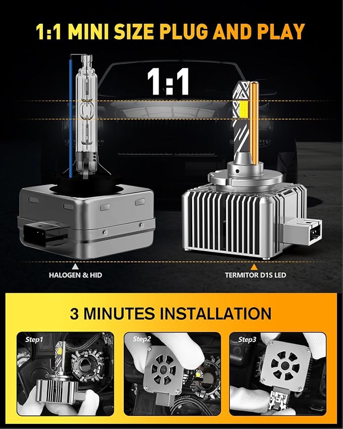 Termitor D1S Light Bulbs, 80,000LM Brightness Output, 6500K Pure Cool White, IP68 Waterproof, 1:1 OEM Fit, 3-Minute Setup, 10-Year Lifespan, Pack of 2 | 3-Minute Setup, 6500K Pure White, IP68 Waterproof, Exact OEM Fit, Long Service Life for Off-Road & ...