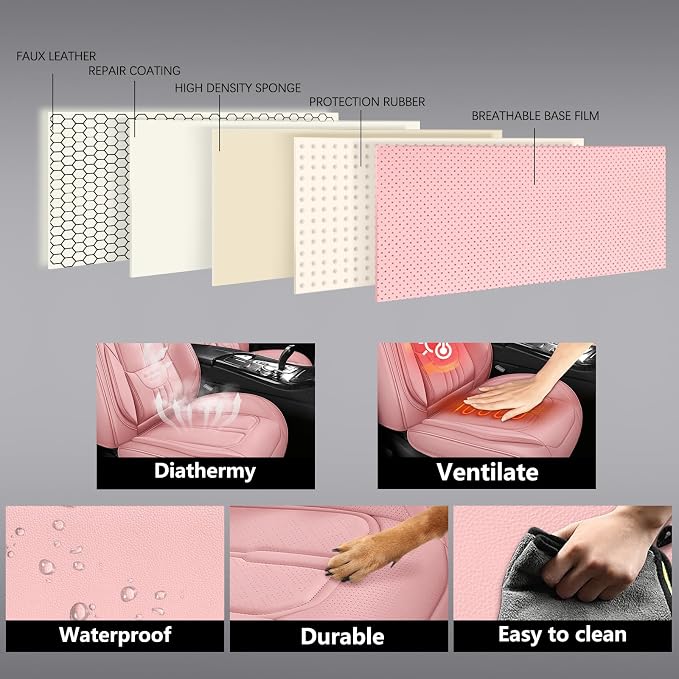 NS YOLO Universal Leather Car Seat Covers Full Coverage,Waterproof Custom Fit for Cars,SUVs and Trucks, Premium PU Leather Automotive Seat Protector with Anti-Slip Design,Pink Seat Cover for 5 Seats