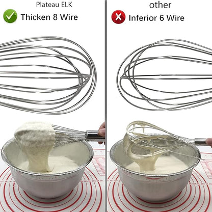 Whisks for Cooking, 3 Pack Stainless Steel Whisk for Blending, Whisking, Beating and Stirring, Enhanced Version Balloon Wire Whisk Set, 8"+10"+12"