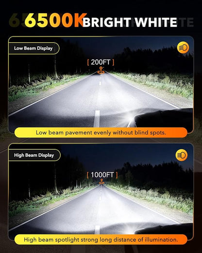 OXILAM 9004/HB1 LED Bulbs, 40,000LM 900% Brighter 6500K Cool White Driving Bulbs, 60,000Hrs Lifespan, IP68, 1:1 Size, Anti-Flicker Fog Light, Plug & Play, Pack of 2