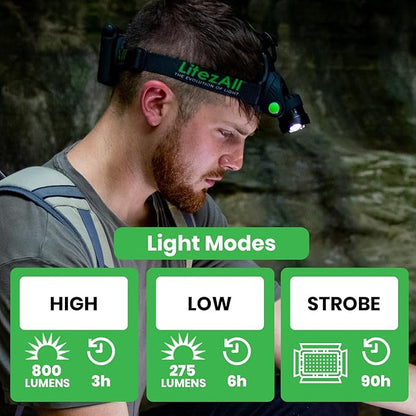 LitezAll LED Headlamp Work Light, 800 Lumen Adjustable Battery Powered Head lamp with 3 Modes, Weather Resistant Head Lamps Flashlight for Camping, Running, Hiking, Hard Hats ??Batteries Included