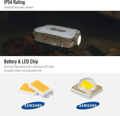 Claymore Capon 40B Black Clip-On Cap Light ??USB-C Rechargeable 230LM LED Headlamp | 3 Light Modes 180° Adjustable Beam IP54 Water Resistant Up to 12 Hrs Runtime for Camping, Running, Outdoor