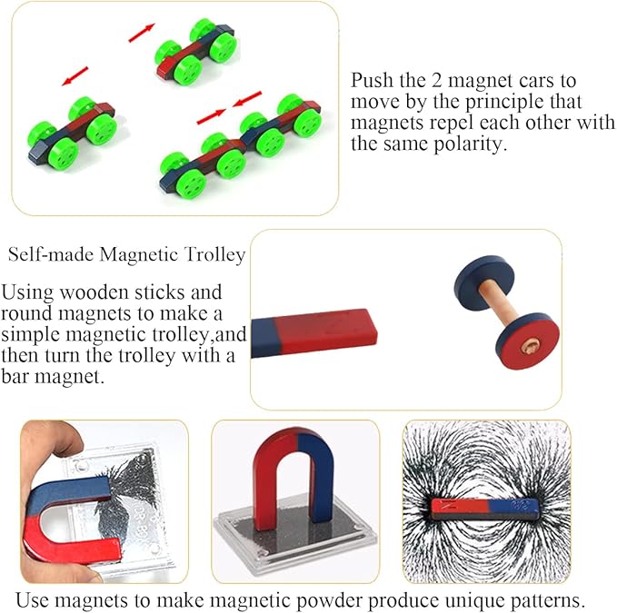 Labs Junior Science Magnetism Set for Experiment Education,70PCS STEM Magnetic Teaching Tools,Electricity Discovery Circuit and Magnetism Experiment Kits Science Educational Toys