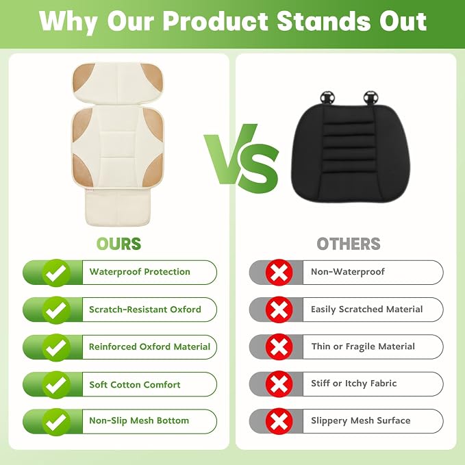 Siivton Car Seat Protector for Kids, Anti-Slip Design, Thick Padding, Prevents Seat Marks, 2 Storage Pockets for Toys & Snacks, Fits Most Cars, Black (Beige, 2 Pack)