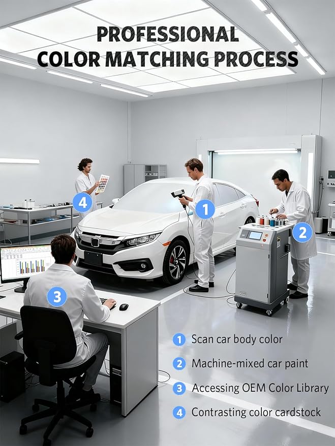Moonstone Gray Metallic(GXD/WA130H) for Buick Touch Up Paint Pen, 2 in 1 Car Scratch Remover with Pen Tip and Brush, Precise Color Match for Car Paint Scratch Repair, Quickly and Easily Fix Chips and Nicks