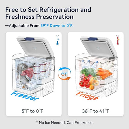 12 Volt Refrigerator Car Fridge Portable 12V 40 Quart Freezer Compressor Cooler