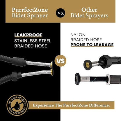 Purrfectzone Black Bidet Sprayer